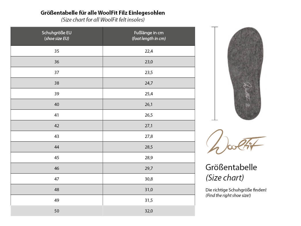 Thick Felt for Insoles – Earthingmoccasins